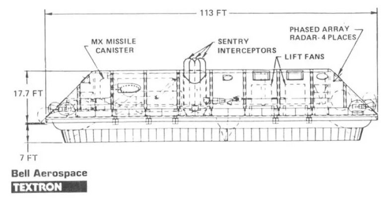 Мобильная беспилотная пусковая ракета МХ на воздушной подушке от фирмы Bell.Из архива Скотта Лоузера