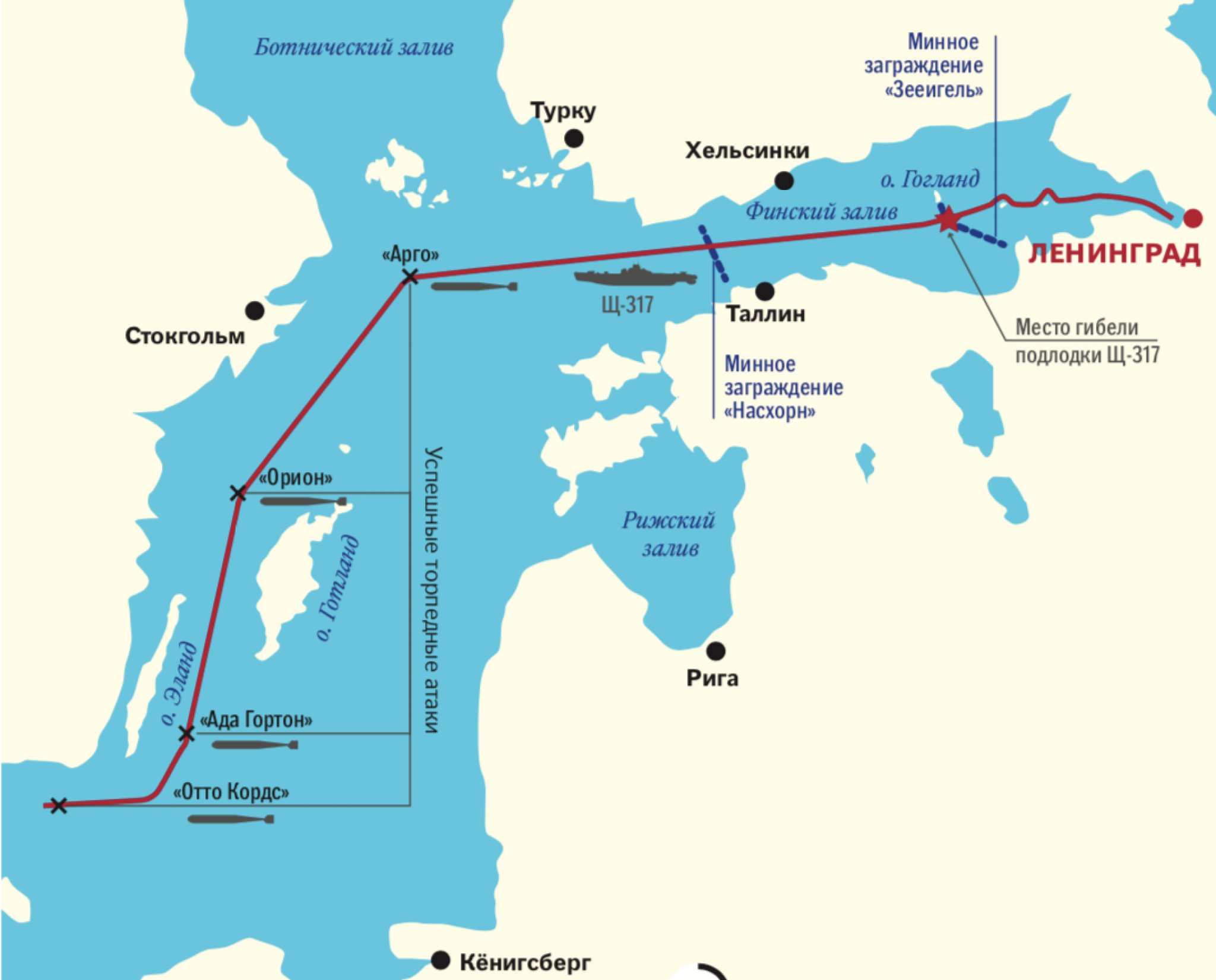 Острова финского залива на карте. Лодка щ 317. Противолодочные сети в финском заливе. Сети против подводных лодок. Противолодочная сеть через финский залив.