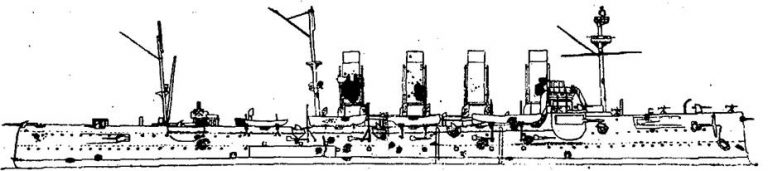 Крейсера типа «Асама» с 254-мм артиллерией.