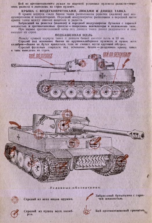Составленная по итогам обстрела схема борьбы с «Тигром». В танке легко угадывается «Тигр» с башенным номером 121