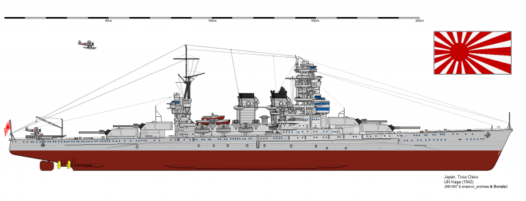 Жертвы Вашингтона. Линейные корабли типа «Тоса». Япония. История реальная и альтернативная