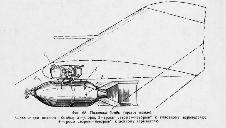      Схема подвески бомбы на истребителе МиГ-15бис.