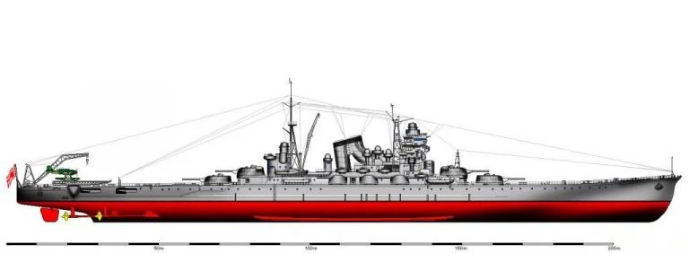  Возможный облик тяжёлого крейсера Zaō проекта Type A