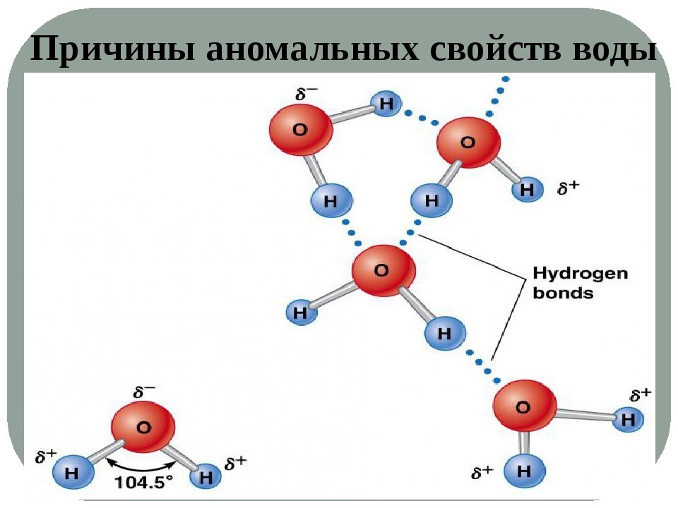 Тяжелая вода