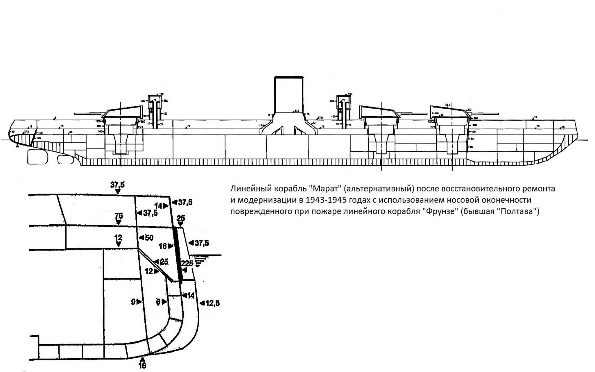 Проект 27. Линкор Марат чертежи. Линкор Марат схема. Линкор проекта 27. Линкор Марат после модернизации.