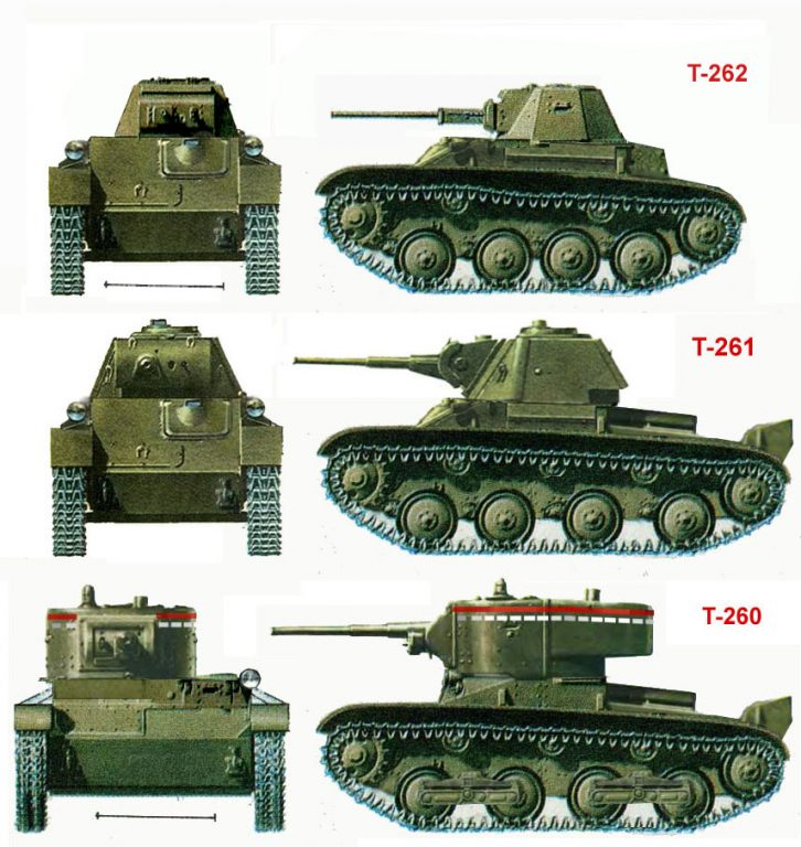 Т-262 - толстобронная альтернатива Т-60