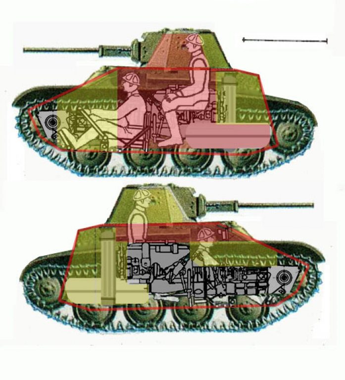 Т-262 - толстобронная альтернатива Т-60