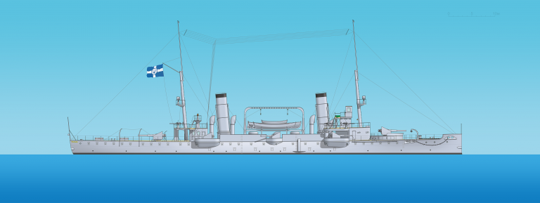 Внезапно, альтернативный греческий флот на рубеже веков. Монитор и крейсер