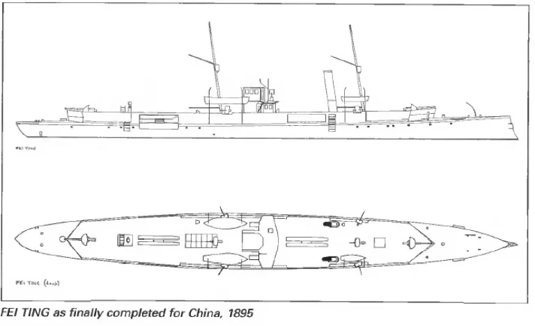 Ловец миноносцев. Минные крейсера типа «Фэйтин». Китай