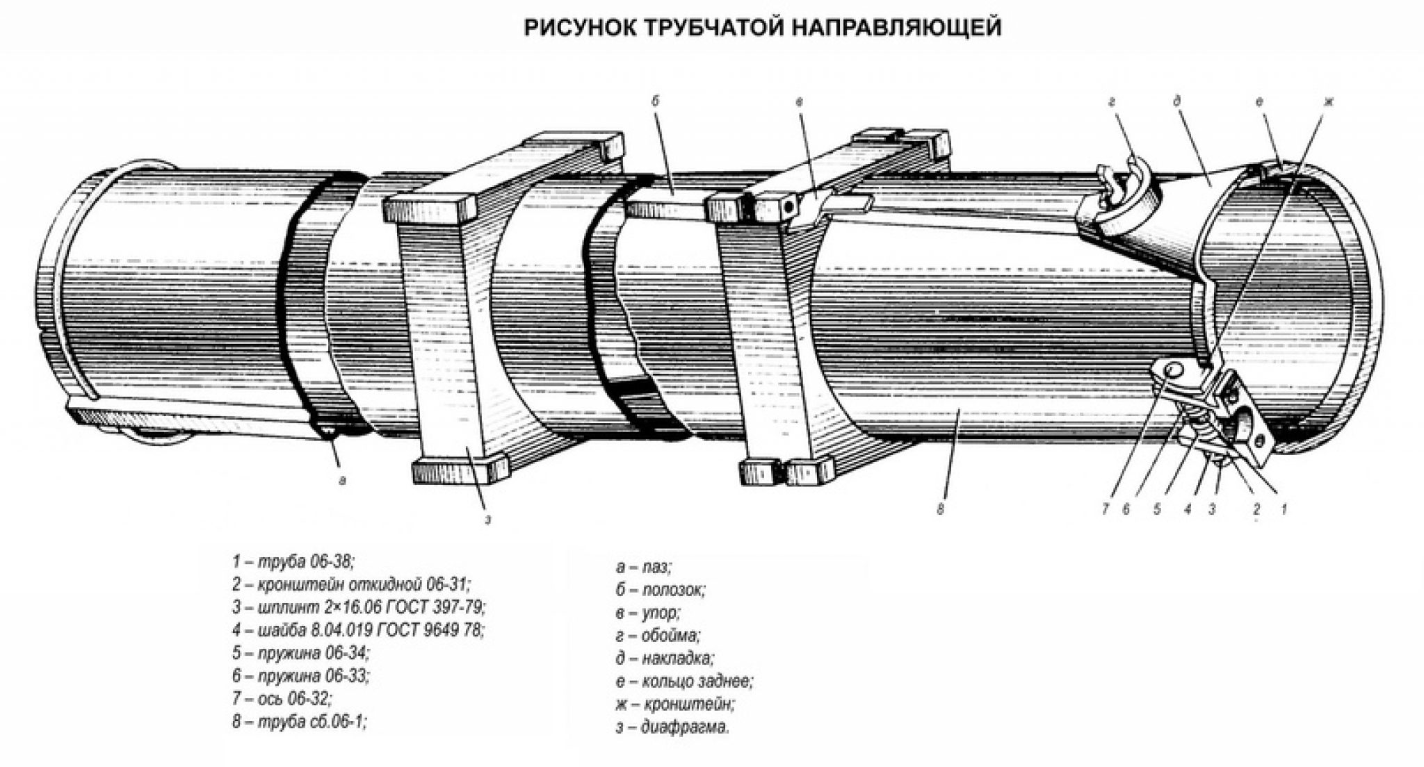 Рсзо град чертеж