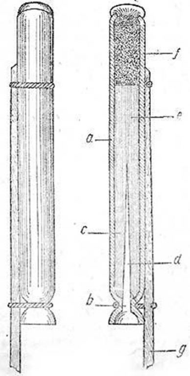  Сигнальная ракета обр. 1717 г. (a - бумажная гильза, b - жерло, c - перфорированный заряд, d - воздушный усечённый канал, e - сплошной заряд, f - пороховой сигнальный заряд, g - деревянный хвостовик)