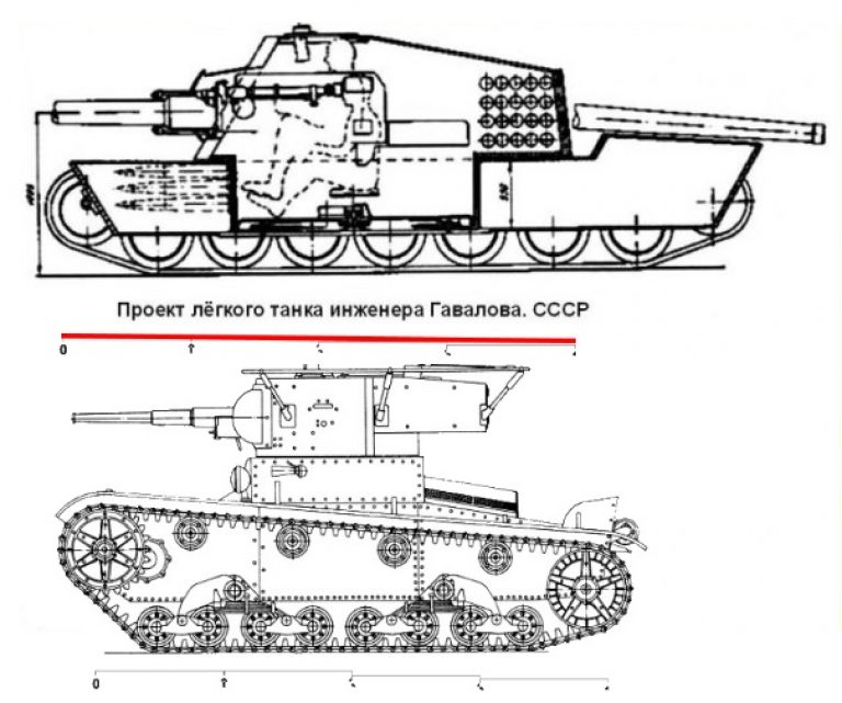Танк  Гавалова  как  основа  альтернативного   Т-50
