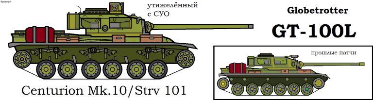 Колесницы Шпицбергена II: место танков для наступления в тактике для обороны