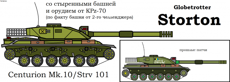 Колесницы Шпицбергена II: место танков для наступления в тактике для обороны