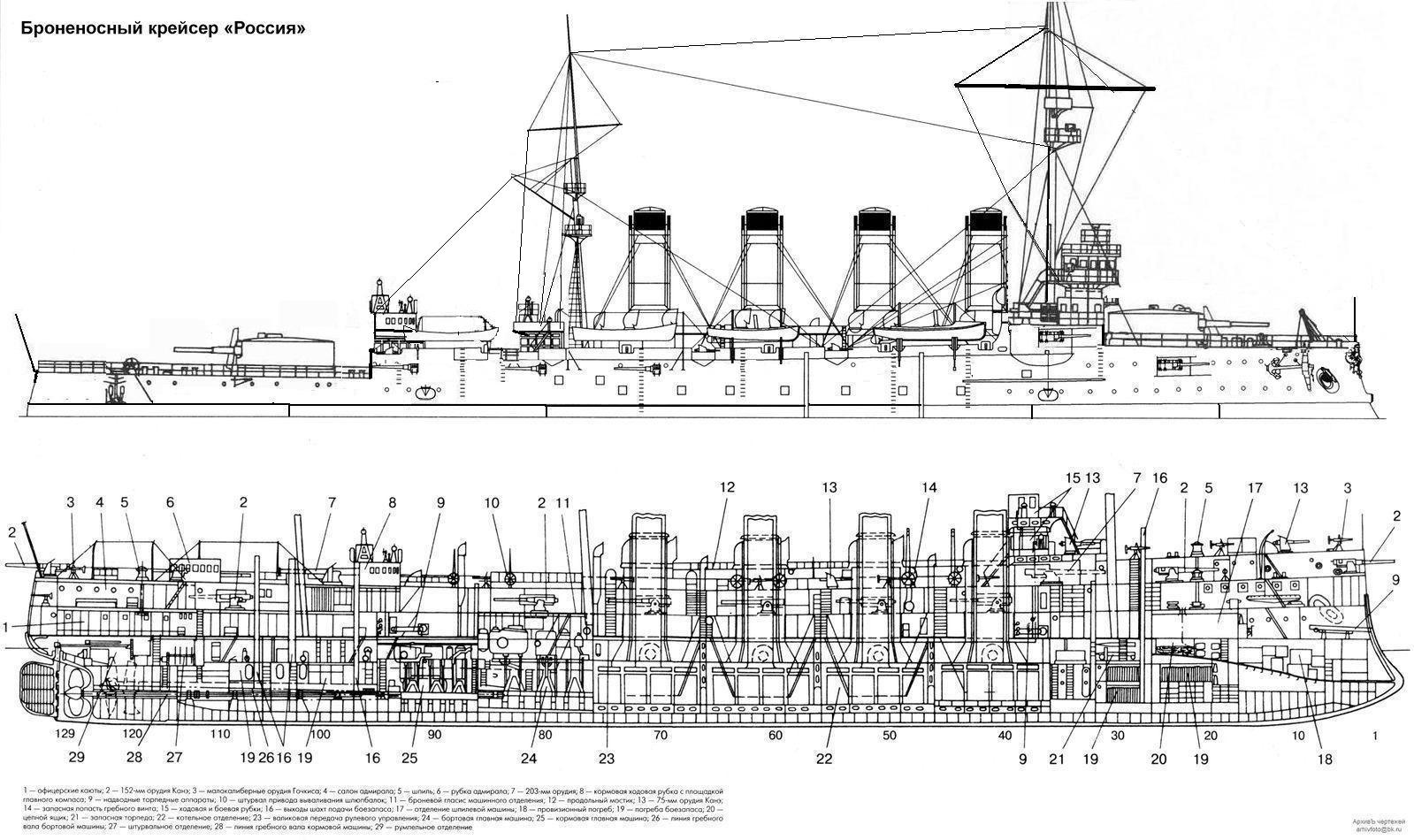 Росси 4-254 мм.jpg