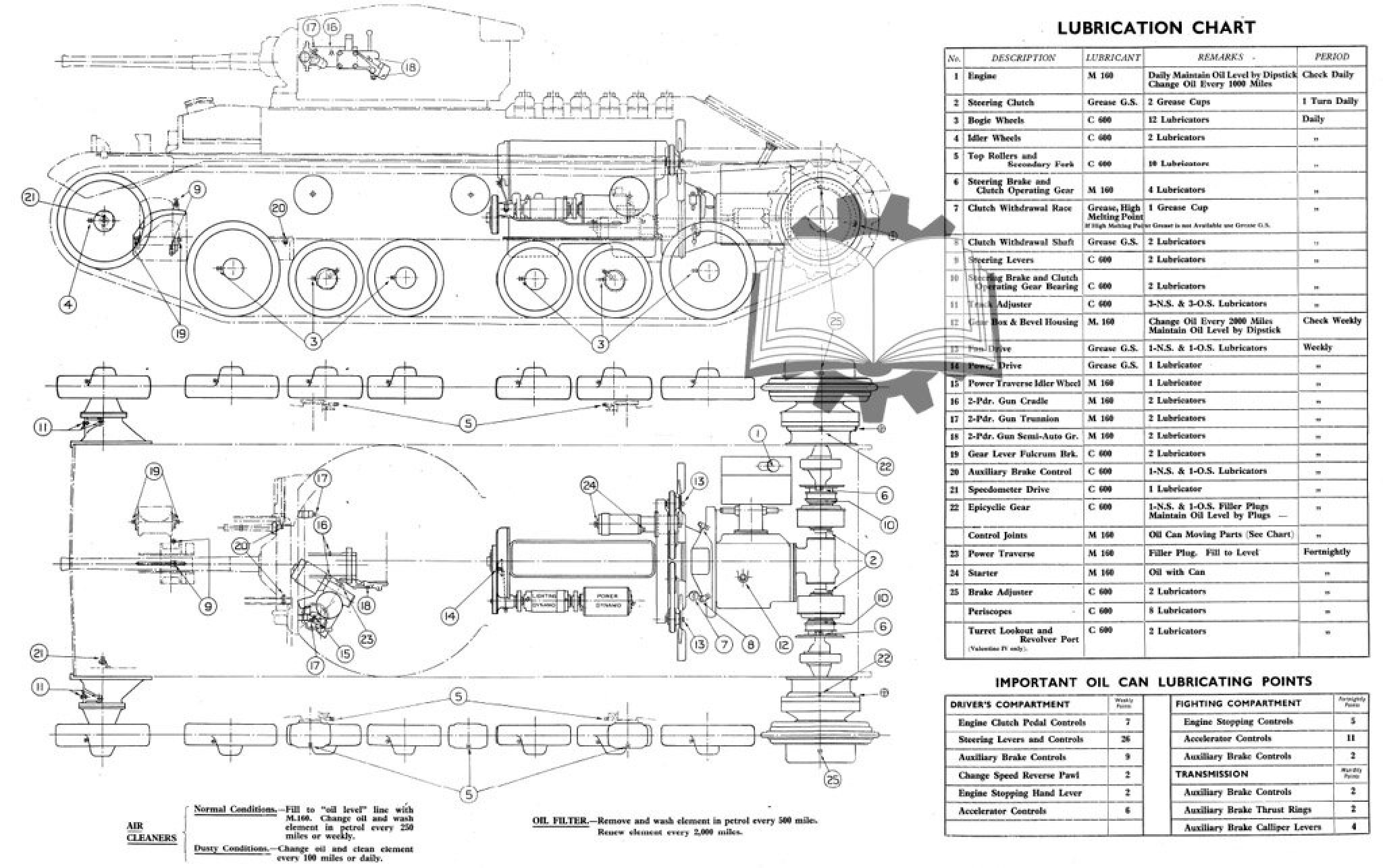 Br 1 4 схема