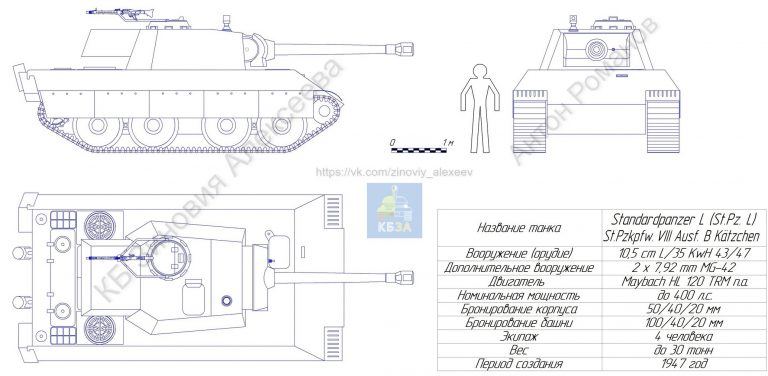 Лёгкий танк для уцелевшего Рейха. St.Pz.Kpfw. VIII ausf. A и ausf. В "Kätzchen"
