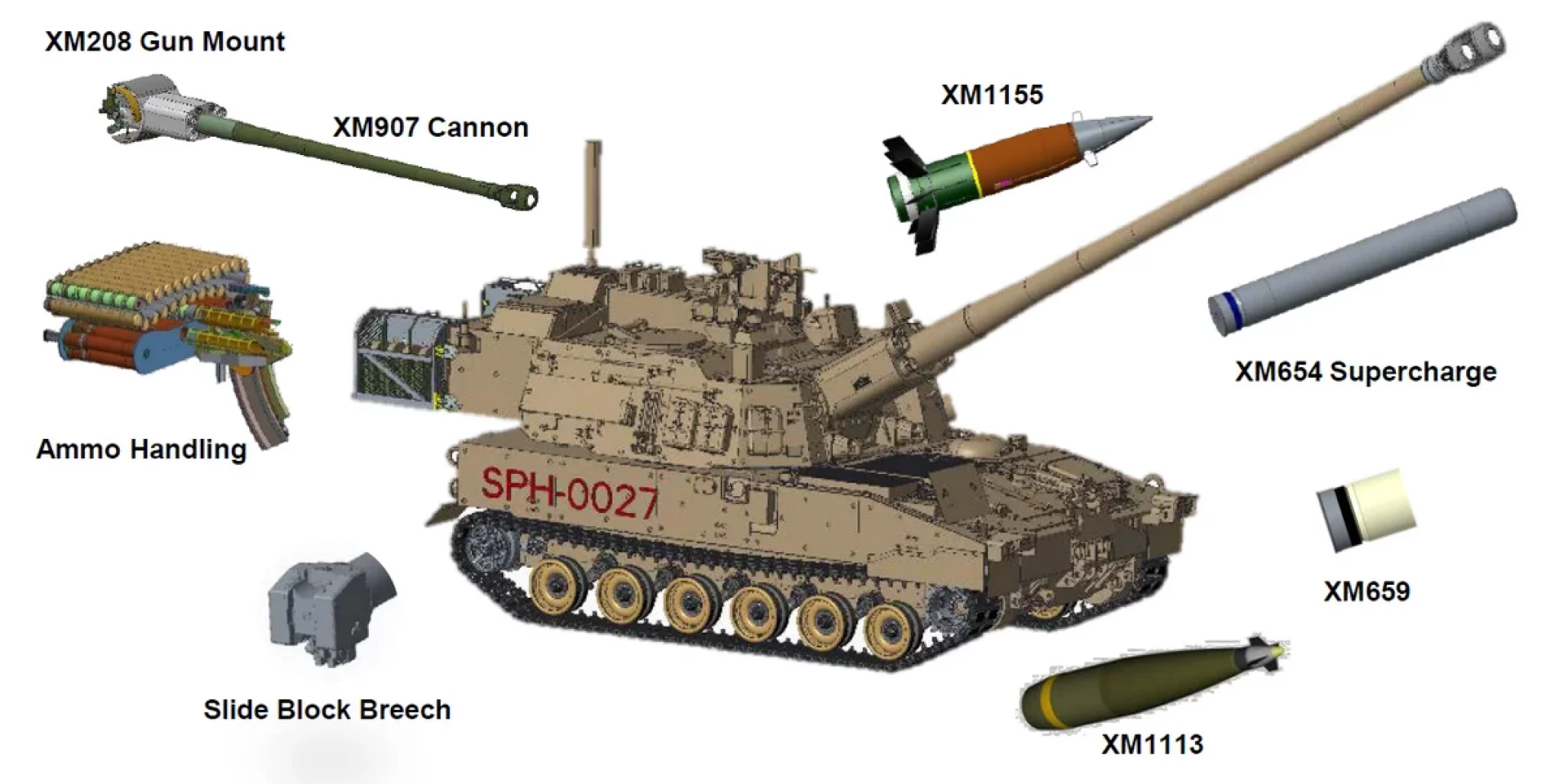 Америка мм2. 155-Мм Артиллерийская система xm907 Erca. САУ xm1299. Американская гаубица XM 1299. САУ m109 США.