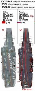 aircraft_carrier_small.jpg