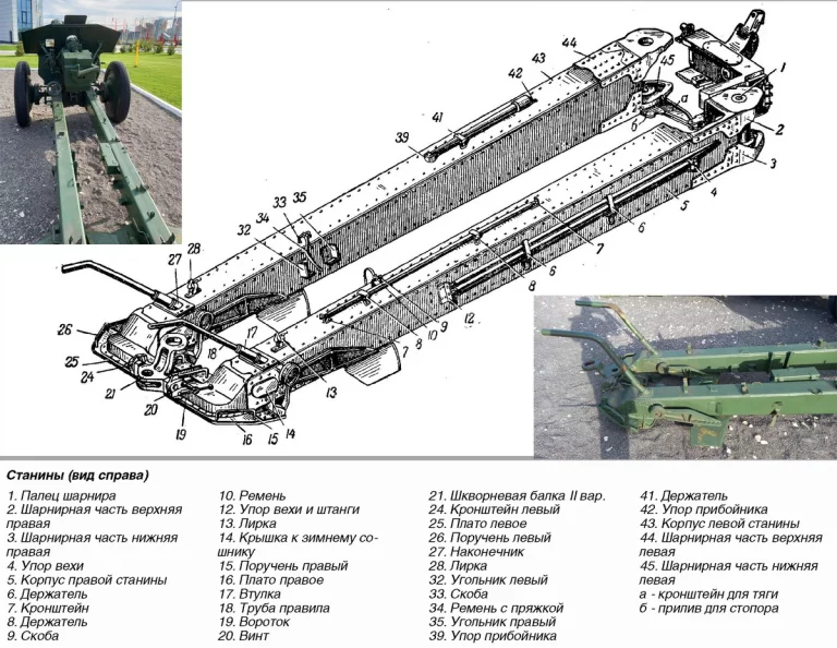 152-мм гаубица образца 1943 года. Когда и быстро и качественно