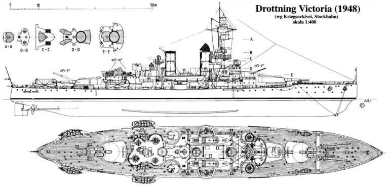  Броненосец береговой обороны « Дроттнинг Виктория» (Швеция, 1917 г.). Водоизмещение 6800 т., размерения: 120,9 х 18,6 х 6,2 м, 8 котлов фирмы Ярроу, две турбины фирмы Мотала-Вестингауз, мощность 22000 л.с., скорость 23 уз, дальность 3280 миль. Бронирование: борт 300 мм, башни 200 мм, казематы 100 мм, палуба 28 мм. Вооружение 4 х 283-мм и 8 х 152-мм, 4 х 75-мм орудий, 2 х 75-мм, 2 х 57-мм зенитки, 2 пулемета, 2 х 450-мм торпедных аппарата; во время Второй мировой войны: 4 х 283-мм, 6 х 152-мм орудия, 4 х 75-мм зенитки, 6 х 40-мм, 4 х 25-мм, 3 х 20-мм зенитных автомата, 4 зенитных пулемета. Экипаж 442 чел. Заложен на верфи в Гетеборге в июле 1915 г., спущен на воду 15.09.1917, введен в строй 12 марта 1921 г. Всего построено три: "Drottning Victoria", "Sverige" и "Gustav V".