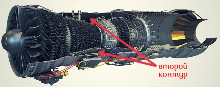 Новый российский двигатель для самолёта с вертикальным взлётом без поворотного сопла