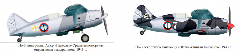 Альтфлот 1906-1954: Палубная авиация Российского флота. Первые истребители на палубе.