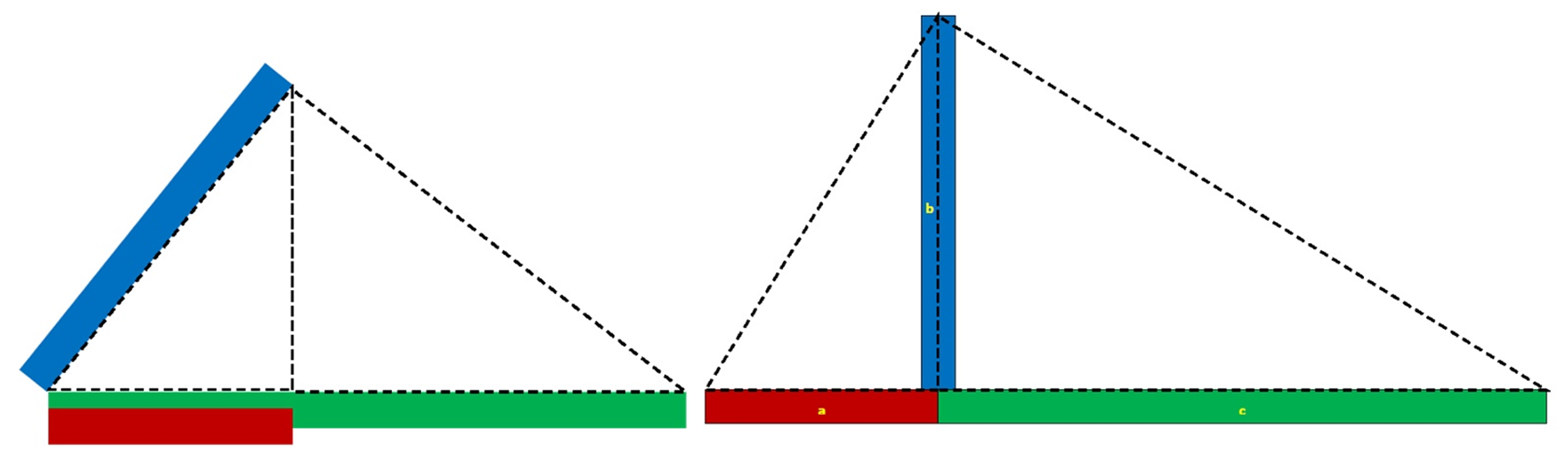 «Структура» треугольника Кеплера, треугольника Фибоначчи и построение на их основе геометрии пирамиды Хуфу, платоновых тел