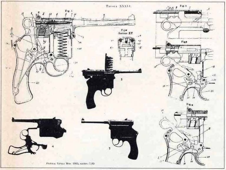     Схема устройства пистолета «Витали» М1910 Терни