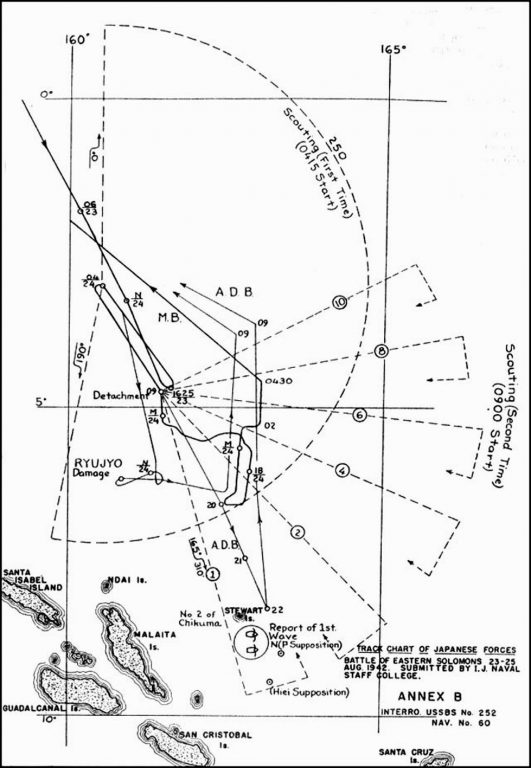 Воздушный поиск с японских соединений, 23–25 августа 1942 года ibiblio.org