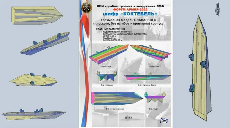 Корпус гиперостойчивого корабля для будущего российского авианосца