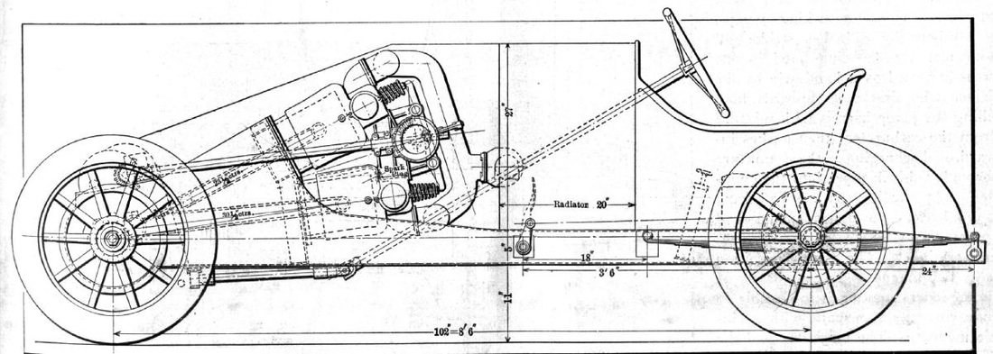 Christie WC-7