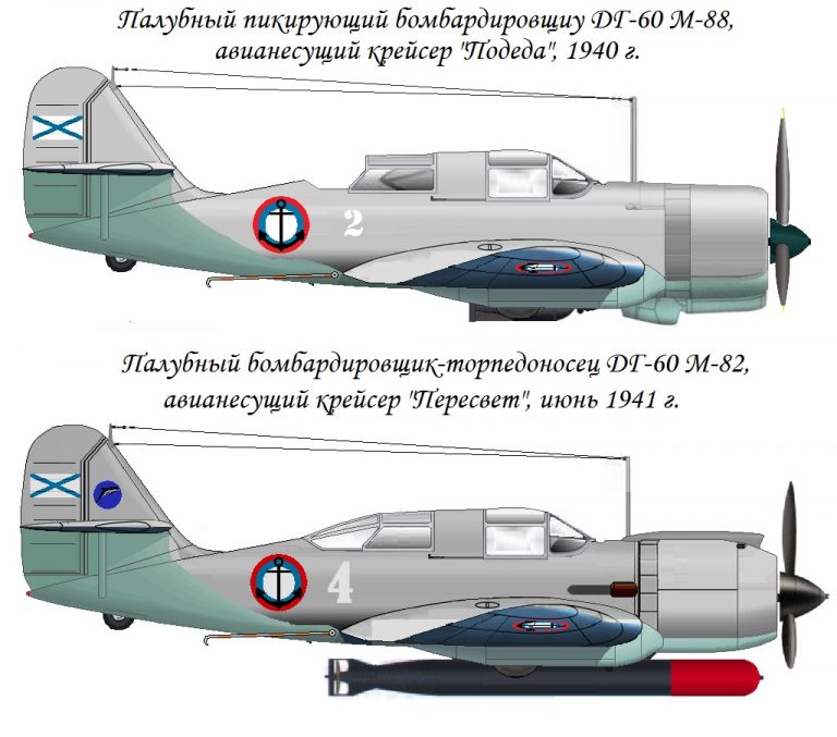 Альтфлот: Морская авиация Российского флота. Бомбовозы для флота 30-х.