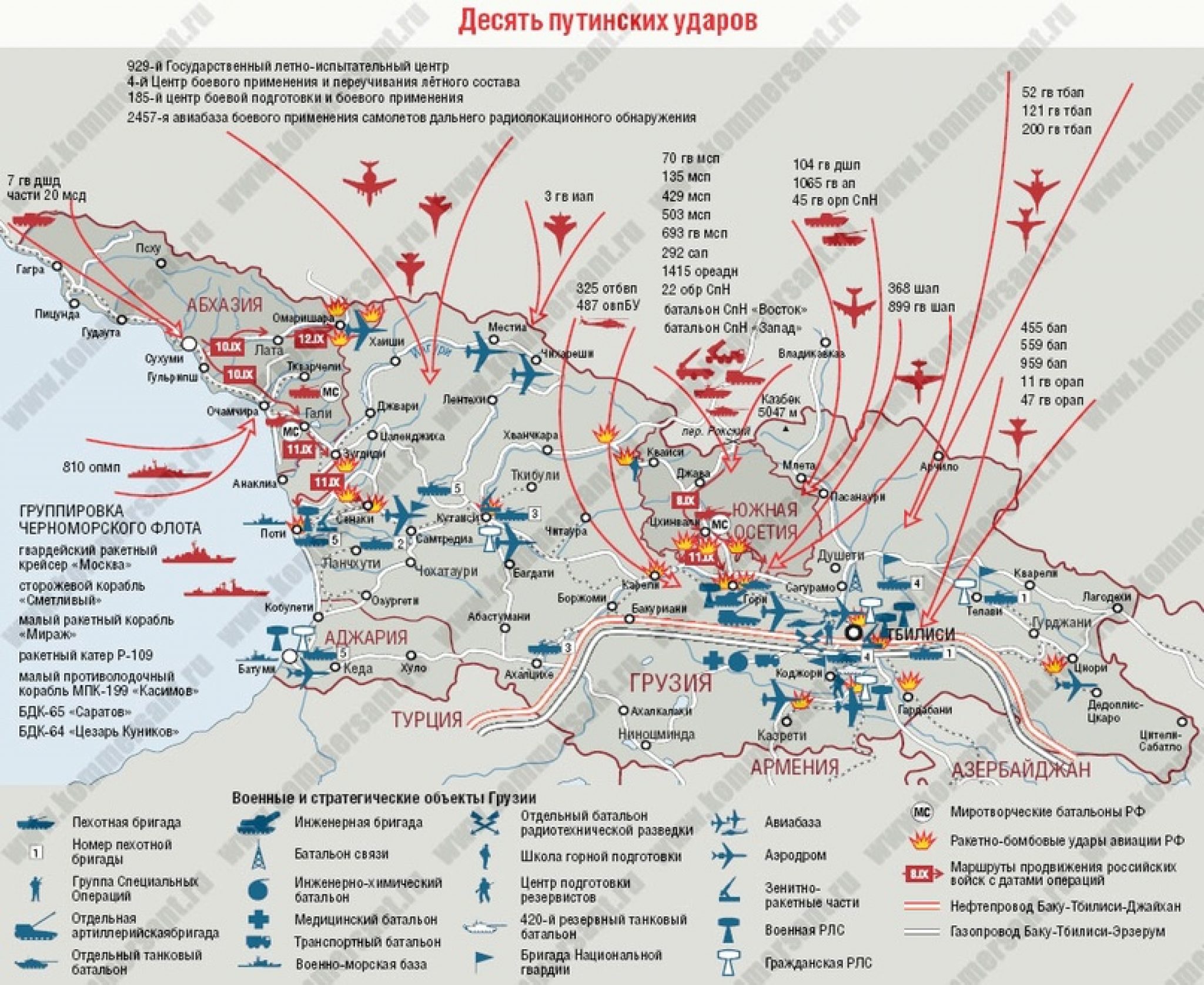 Удары по росси. Карта военных действий в Южной Осетии август 2008 года. Карта продвижения российских войск в Грузии в 2008 году.
