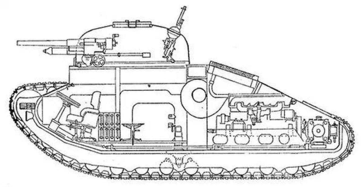 Puffmi tank. Виккерс 2 танк. Танк Виккерс МК 3. Танк Виккерс МК 1. Компоновка танка s35.