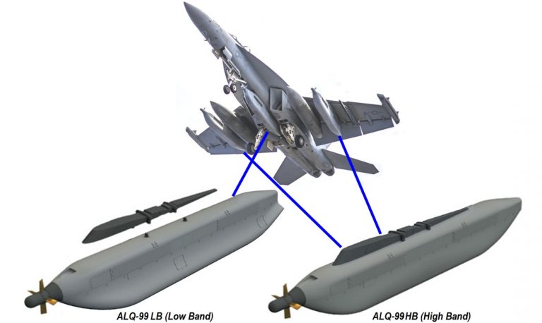  Станции РЭП комплекса РЭБ AN/ALQ-99 на самолете EA-18G Growler: слева – контейнер нижнего диапазона ALQ-99LB, справа – верхнего ALQ-99HB с установленным адаптером для подвески на подкрыльевом пилоне