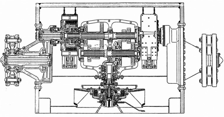 Схема трансмиссии и бортовых передач, составленная англичанами