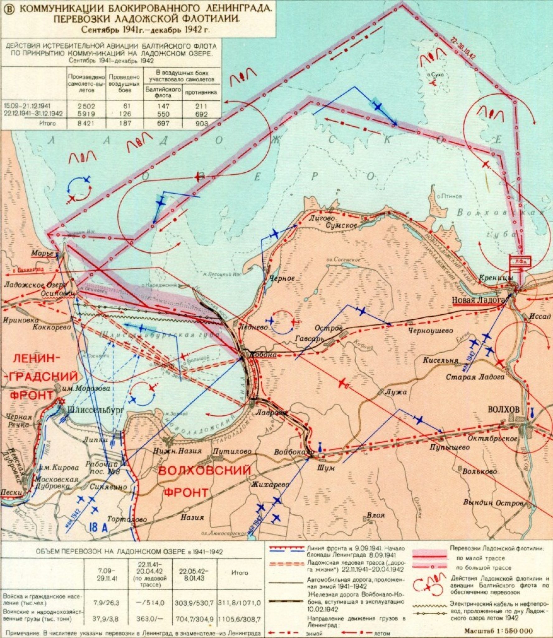 Для военных действий на ладоге использовались силы