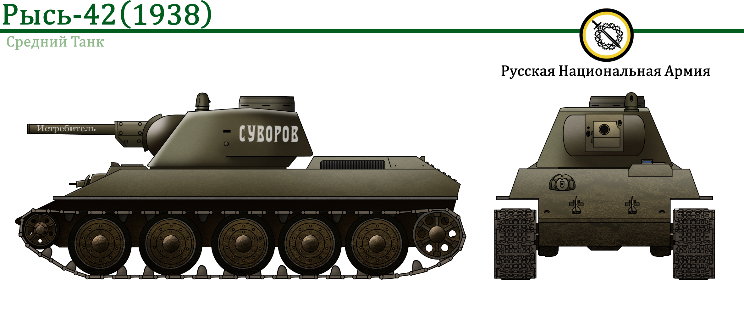 Рысь-42 (Объект 042). Средний Танк для России из Vladkov Conspiracy Theory,  но это ремейк - Альтернативная История