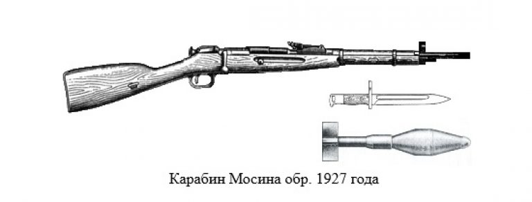 Патрон 280 British для РККА