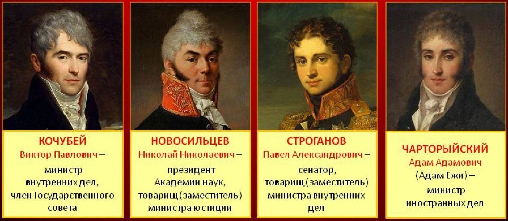 В 1810 году согласно проекту м сперанского был учрежден кабинет министров негласный комитет