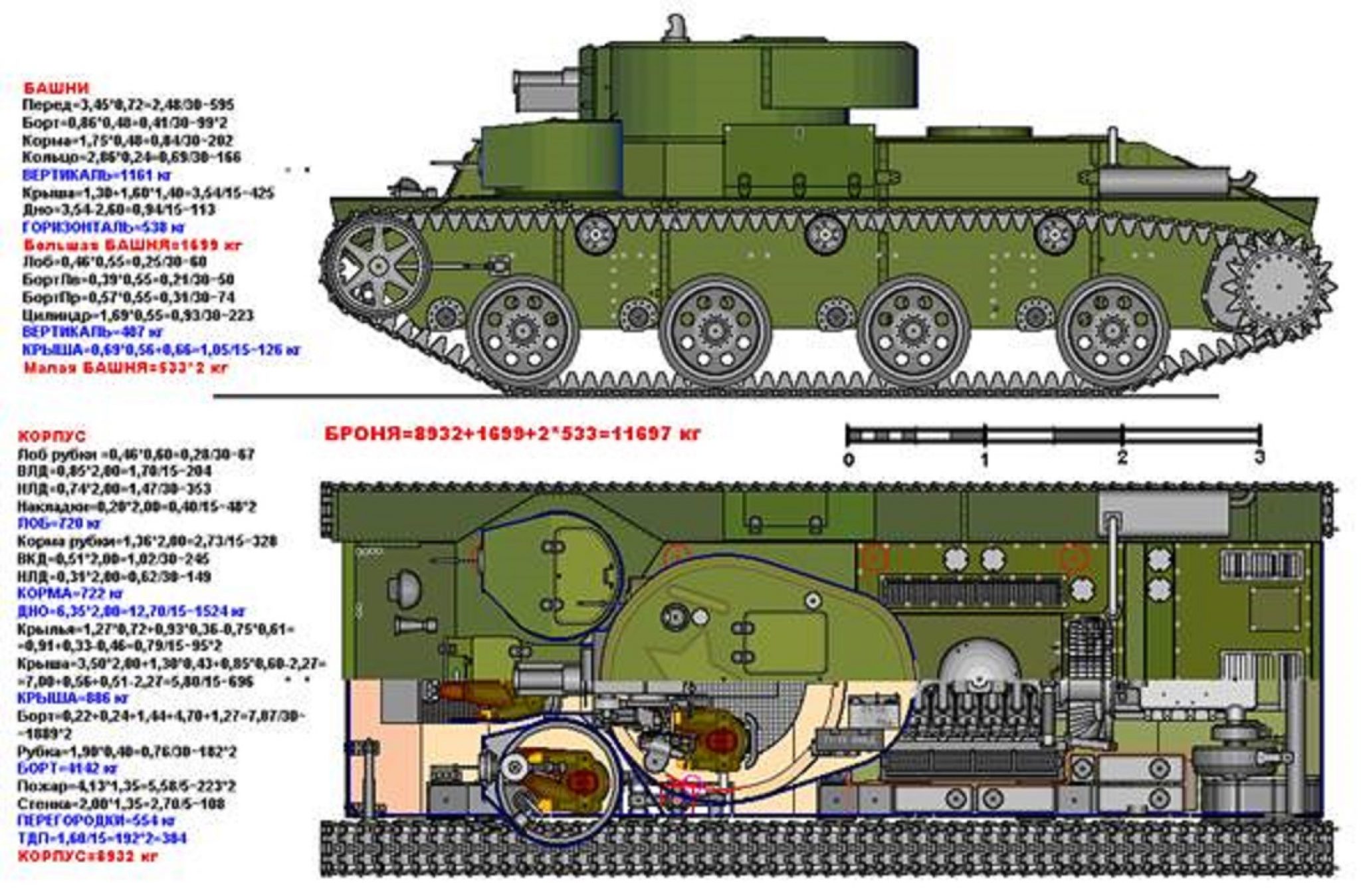 Т 28 сколько