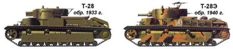  Рисунок # 08. Серийная модернизация Т-28