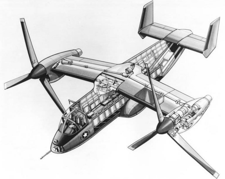 Конвертоплан Bell V-22 Osprey. США