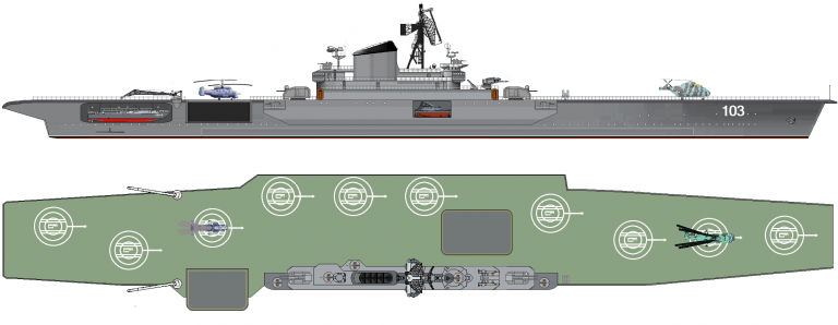 Альтфлот 1906-1954: Авианесущие крейсера типа «Победа» (Часть III) – метаморфозы.