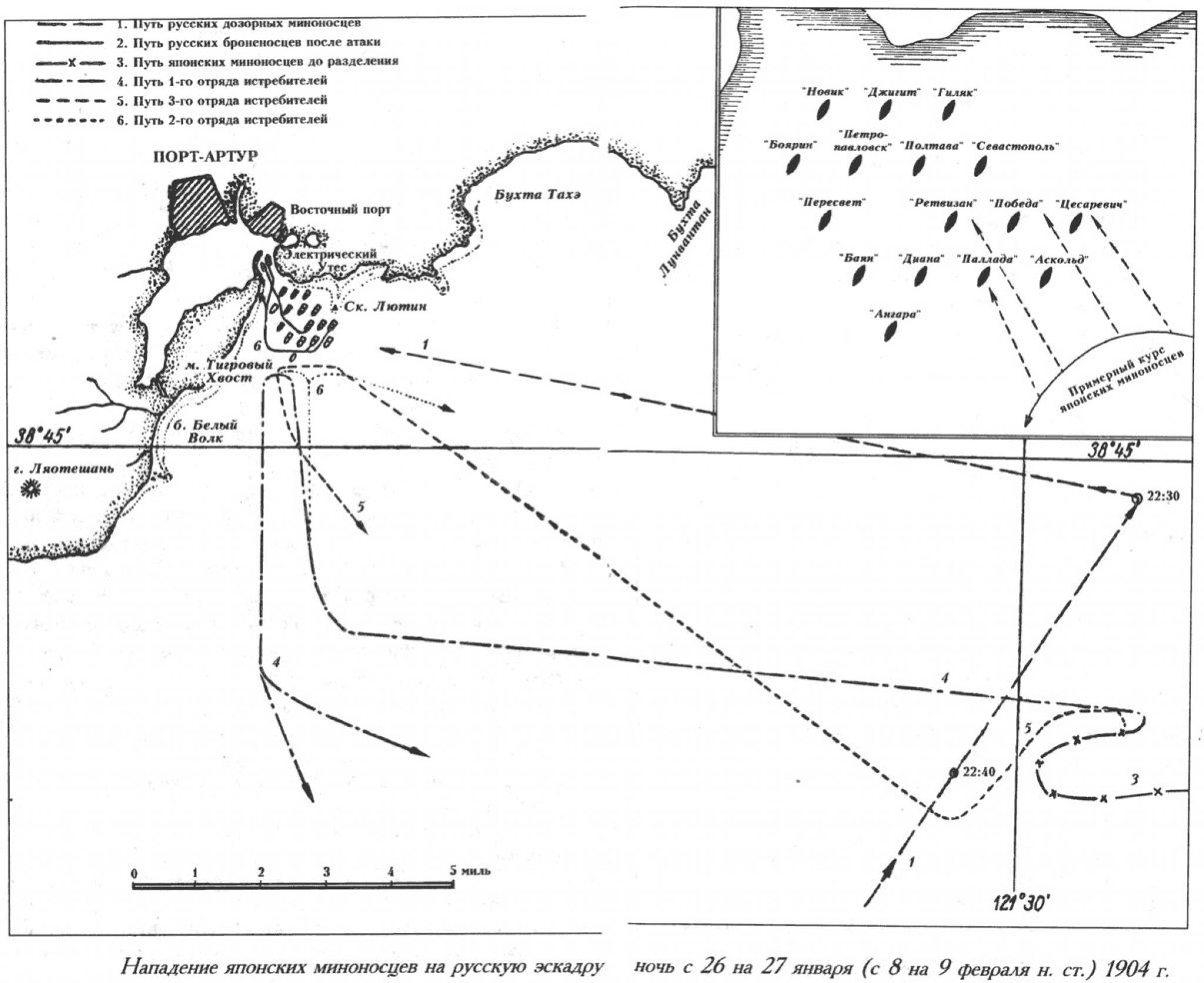 Путь нападение. Атака порт Артура 1904. Сражение 27 января 1904 у порт-Артура.