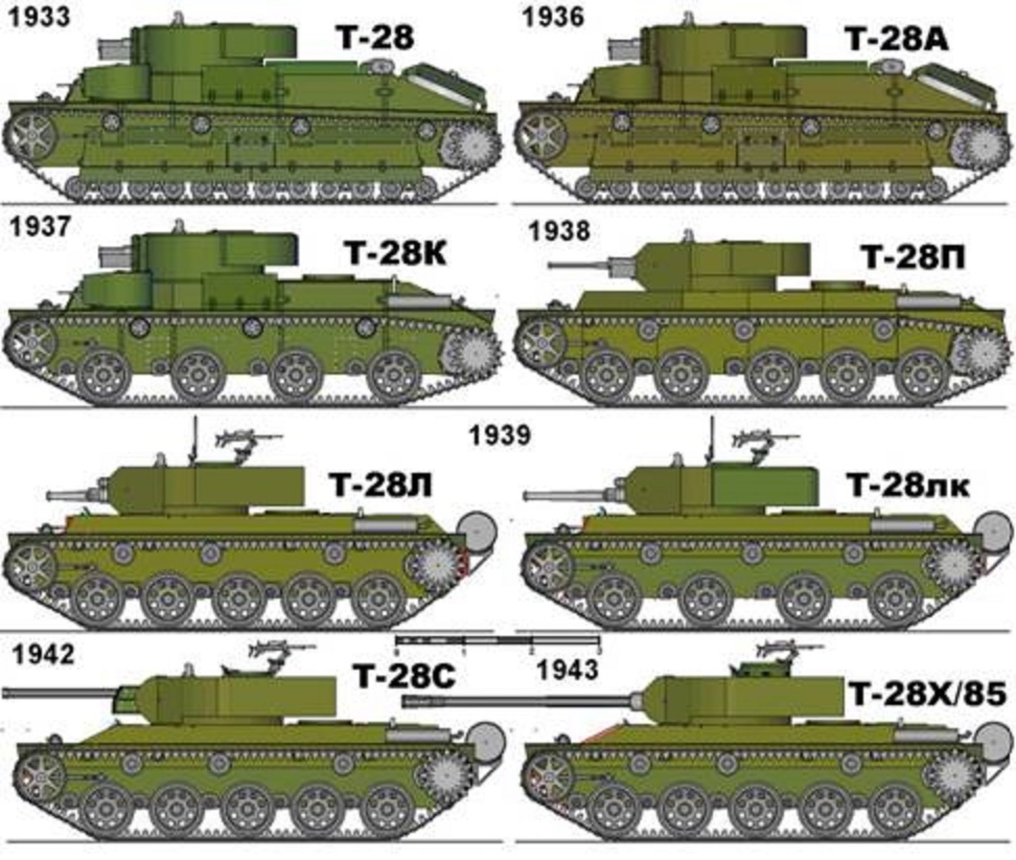 Сравнение т. Альтернативное танкостроение т-35. Альтернативный средний танк РККА. Альтернативные танки РККА чертеж. Кв-1с схема окраски.