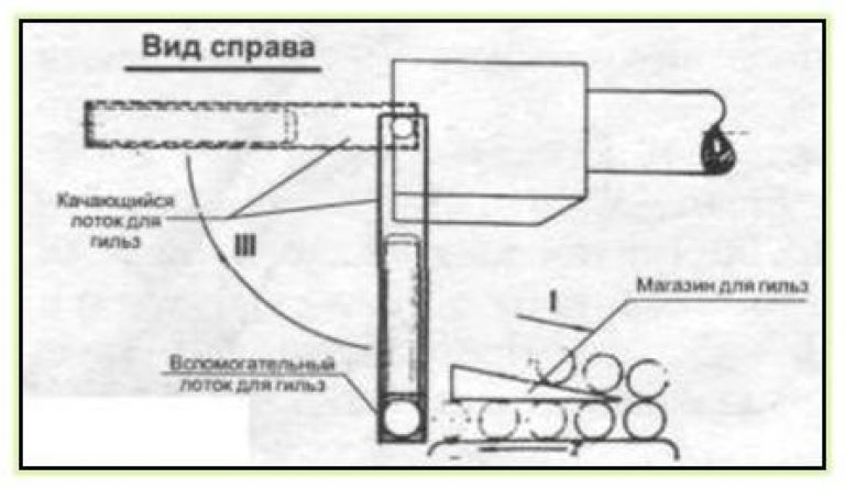 Пушка, опередившая время. Советское зенитное орудия калибра 152 мм – КМ-52/КС-52