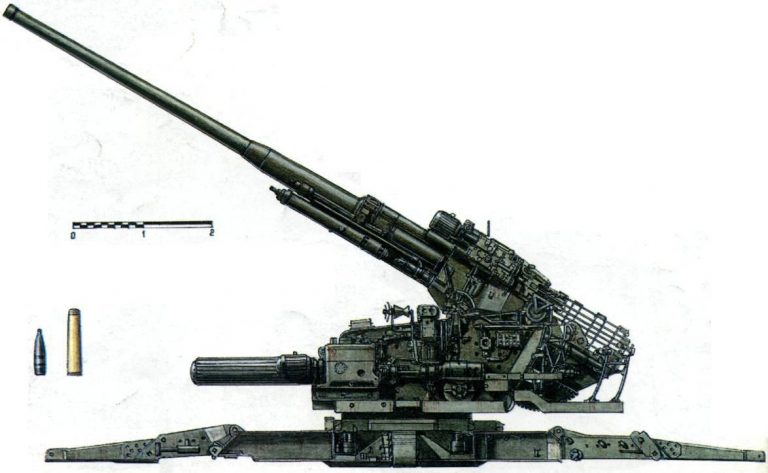 Опоздавшее на войну. Советское 130-миллиметровое зенитное орудие КС-30. 1948 год
