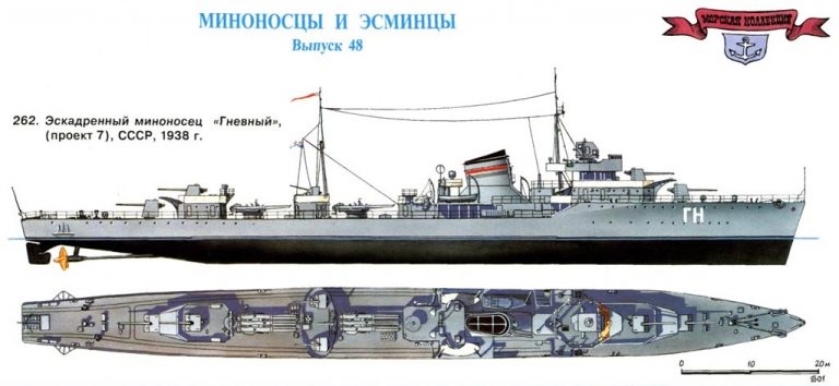 В помощь попаданцу в ВОВ. Флот 2- Самый универсальный корабль флота СССР